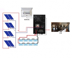 5000W Solar Power System